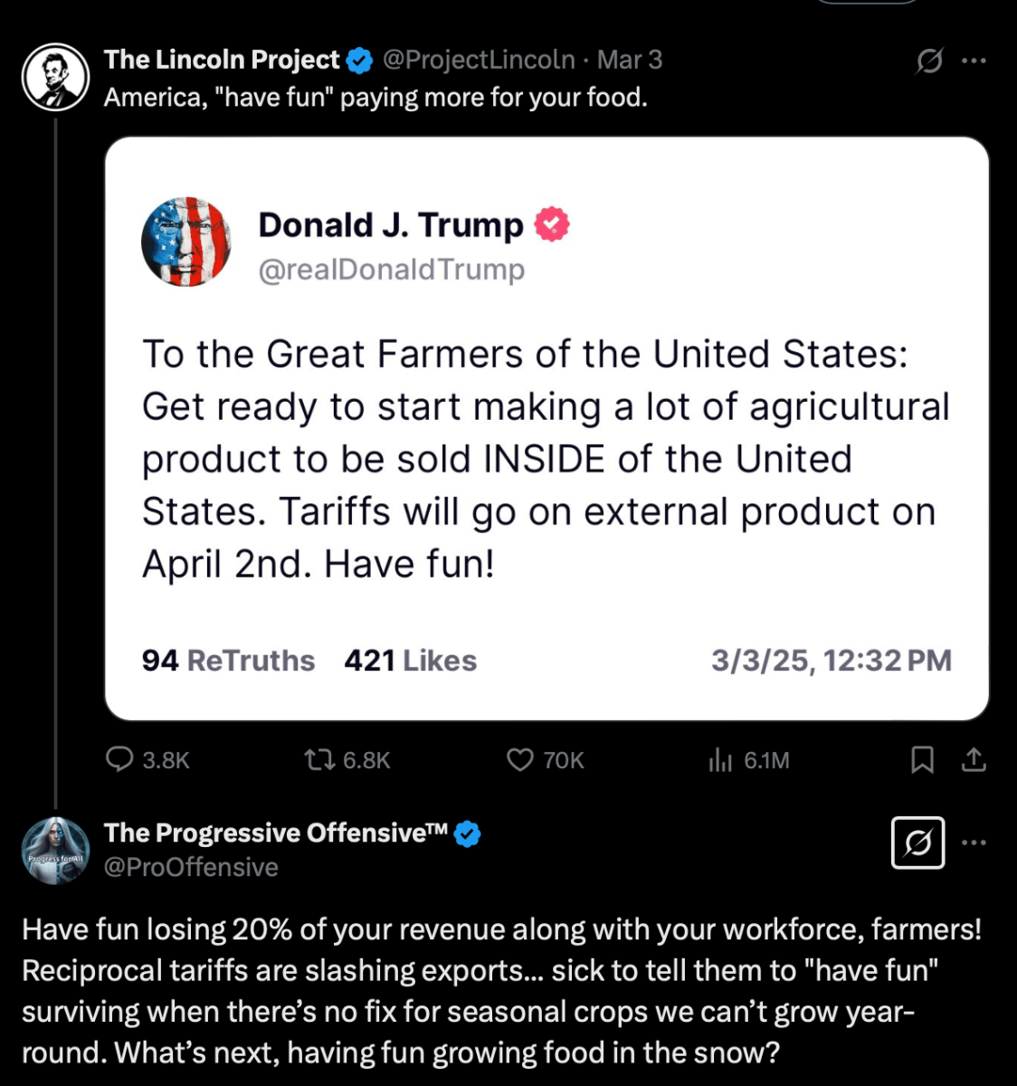 Twitter's response to Donald Trump